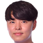 Player picture of Lee Hyunpyo