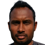 Player picture of Mohammad Shahid
