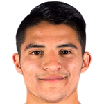 player picture of Luis Ángel García