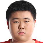 Player picture of Liu Yang