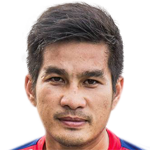 Player picture of Om Thavrak