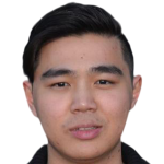 Player picture of Caleb Leung