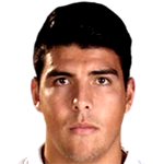 Player picture of Luis Mendoza
