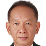 coach picture of Arjharn Songngamsap