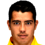 Player picture of Víctor Guajardo
