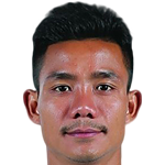 Player picture of Min Ko Thu