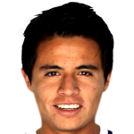 Player picture of Josué Mercado