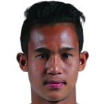 Player picture of Thura Kyaw