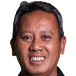 coach picture of Saswadimata Dasuki
