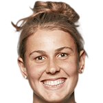 Player picture of Maddy Fitzpatrick