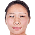 Player picture of Sun Xiao