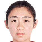 Player picture of Wang Na
