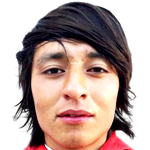 Player picture of Ángel Bautista