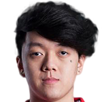 Player picture of Krit Chaiprasit