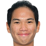 Player picture of Yu Yang Bosley