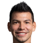 Player picture of Hirving Lozano