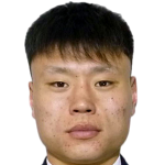 Player picture of Ro Jong Hyok