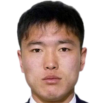 Player picture of Pak Chol Yong
