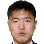 player picture of Pak Chol Yong