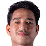 Player picture of Chan Sophea