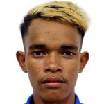 Player picture of Keo Oudom