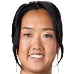 Player picture of Ann Li