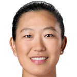 Player picture of Moyuka Uchijima