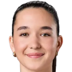 Player picture of Eva Lys