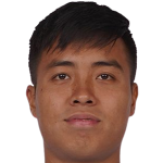 player picture of R. Pachuau