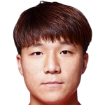 Player picture of Ming Tian