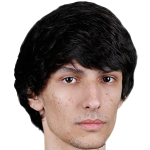 Player picture of Ruben Correia