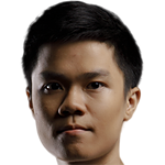 Player picture of Hứa Thành An