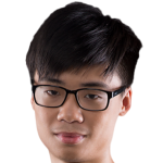 Player picture of Đoàn Minh Trung