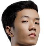 Player picture of Nguyễn Võ Thành Luân