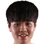 Player picture of Hồ Trung Hậu