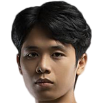 Player picture of Phạm Trung Hiếu