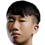 Player picture of Trần Duy Sang