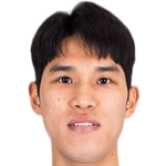 Player picture of Ko Taegyu