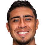 Player picture of Guillermo Diaz