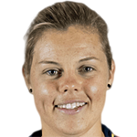 player picture of K. Hogg