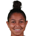 Player picture of Allira Toby