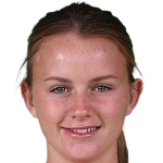 player picture of D. Ward