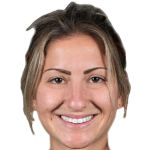 player picture of L. Danaskos