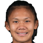Player picture of Susan Phonsongkham