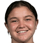 player picture of J. Onions