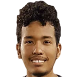 Player picture of Juan Mendoza