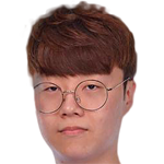 Player picture of Son Seonho
