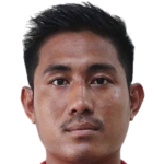 Player picture of Nyein Chan