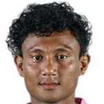 Player picture of Maung Maung Win
