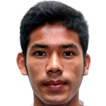 Player picture of Aung Hlaing Win